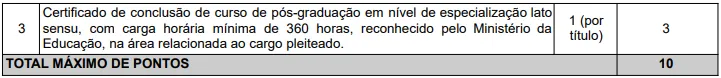 Tabela de títulos do concurso CASAN SC 2026
