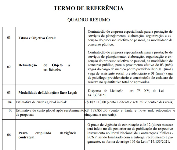 Concurso IPAJM ES: Definida a banca organizadora!