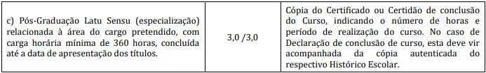 Prova de títulos do concurso Prefeitura de Guaiçara SP