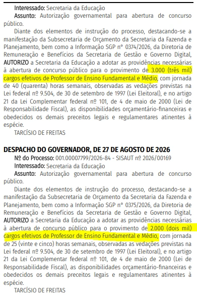 Concurso SEE SP: FGV é a banca! 5 mil vagas!