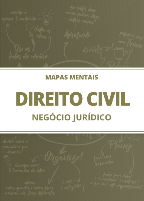 Mapas Mentais Direito Civil - Negócio Jurídico (PDF)