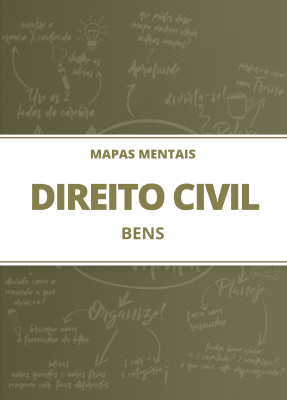 Mapas Mentais - Direito Civil - Bens (PDF)